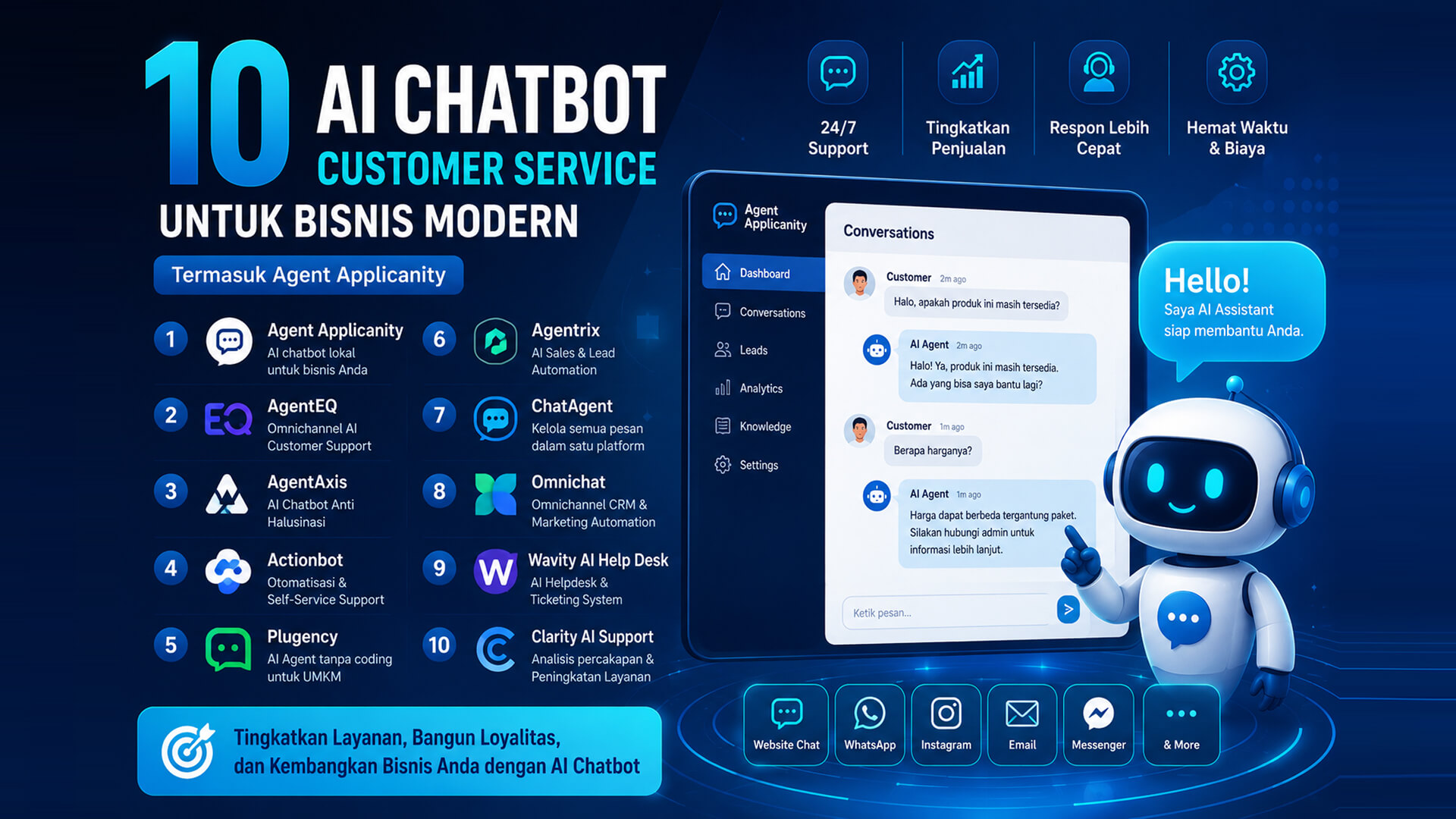 10 AI Chatbot Customer Service yang Bisa Membantu Bisnis Anda, Termasuk Agent Applicanity
