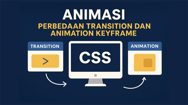 Memahami CSS Animasi: Perbedaan Transition dan Animation Keyframe serta Waktu Tepat Menggunakannya